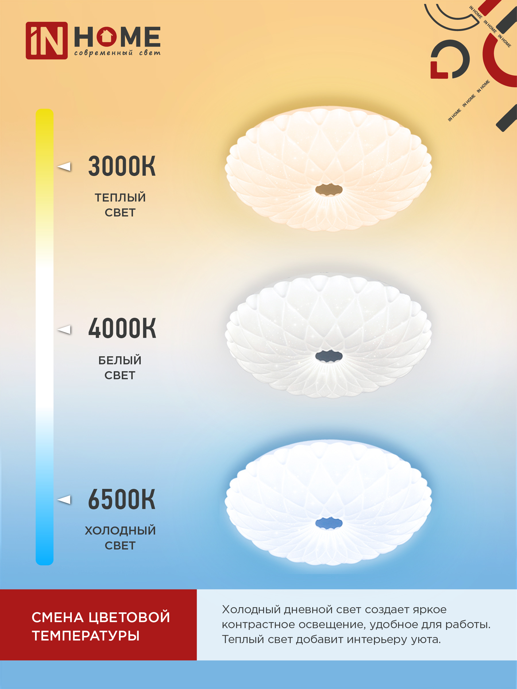 Светильник светодиодный COMFORT ASTRA 120Вт 230В 3000-6500K 9600Лм 500x100мм с пультом ДУ IN HOME в Хабаровске