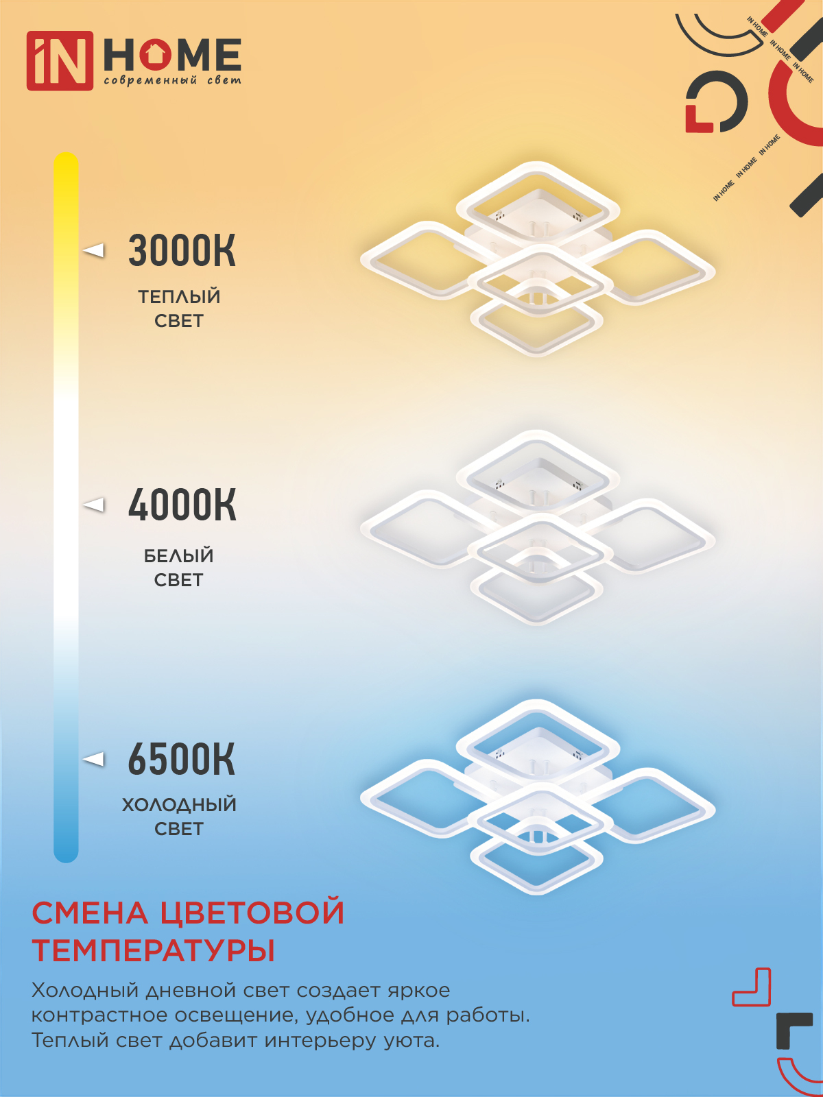Светильник светодиодный ELEGANT ARIS-W 90Вт 230В 3000-6500K 7000Лм 590х590х130мм c пультом ДУ белый IN HOME в Хабаровске