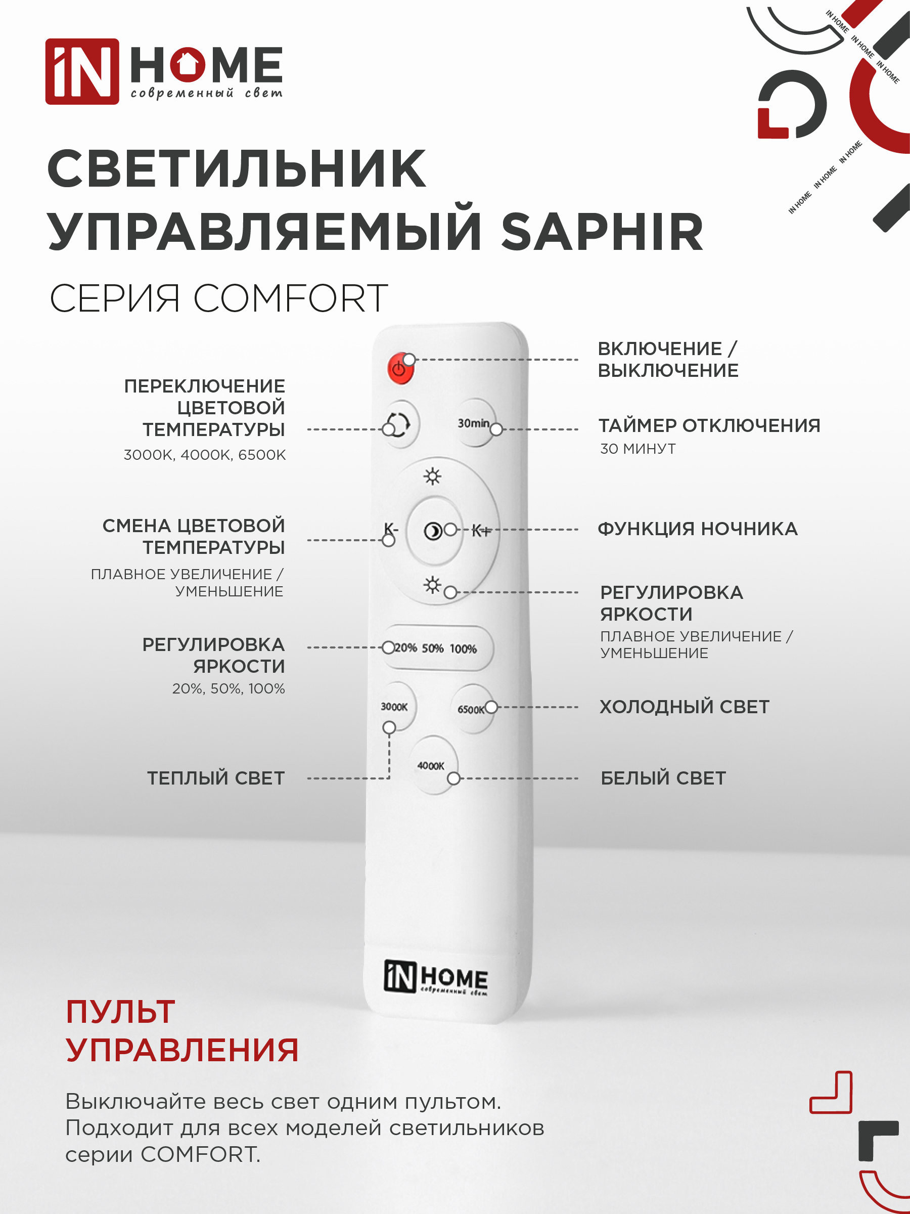 Светильник светодиодный COMFORT SAPHIR 120Вт 230В 3000-6500K 9600Лм 490x115мм с пультом ДУ IN HOME в Хабаровске