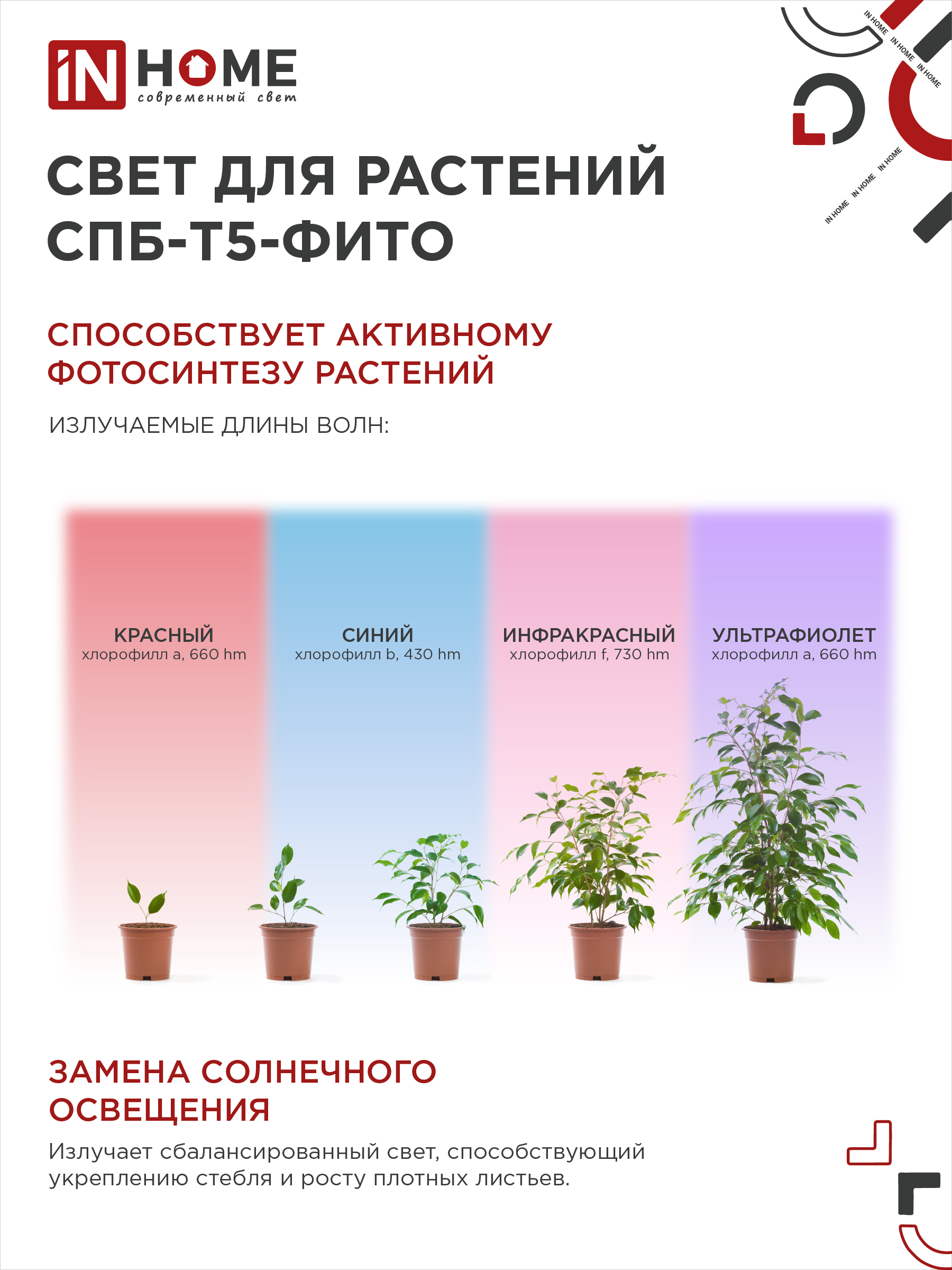 Светильник светодиодный СПБ-Т5 STD-ФИТО красно-синий спектр 10Вт 600мм IN HOME в Хабаровске