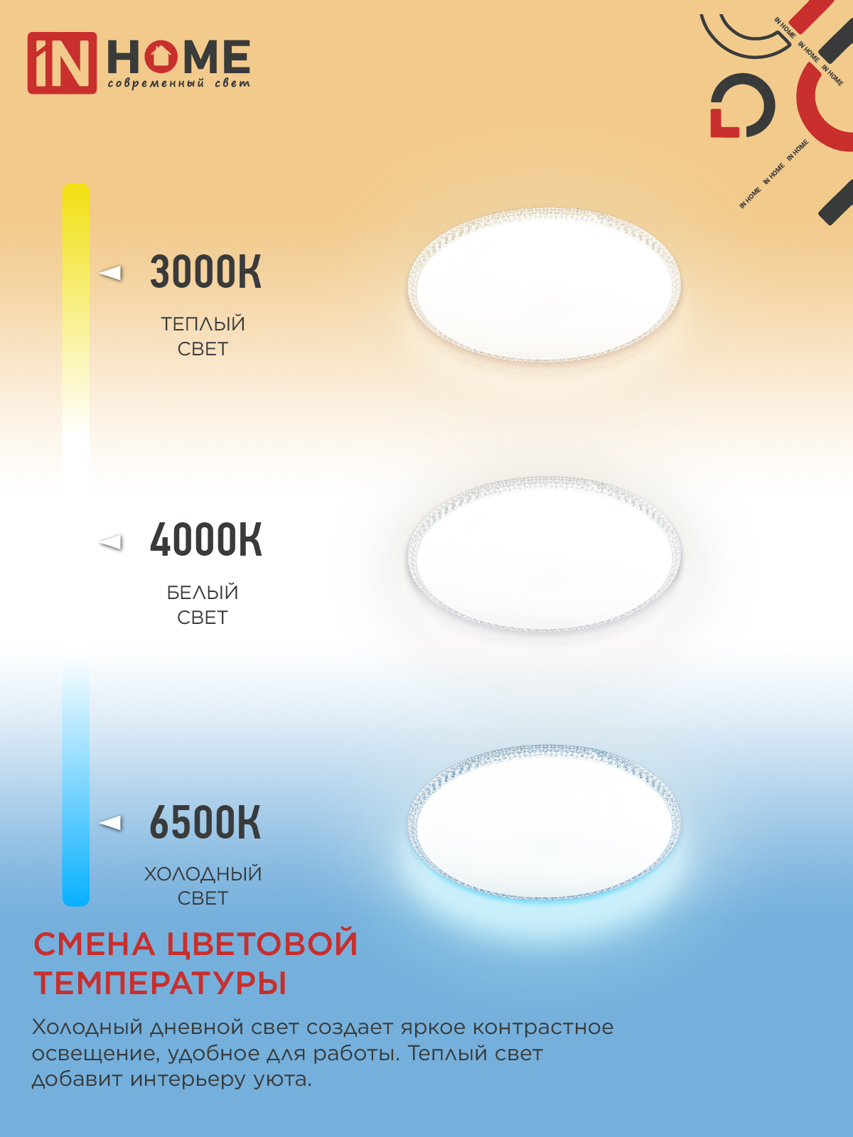 Светильник светодиодный NEO MYSTERY-125RGB-WH 125Вт 230В 3000-6500K 10000Лм 465x60мм ДУ белый IN HOME в Хабаровске