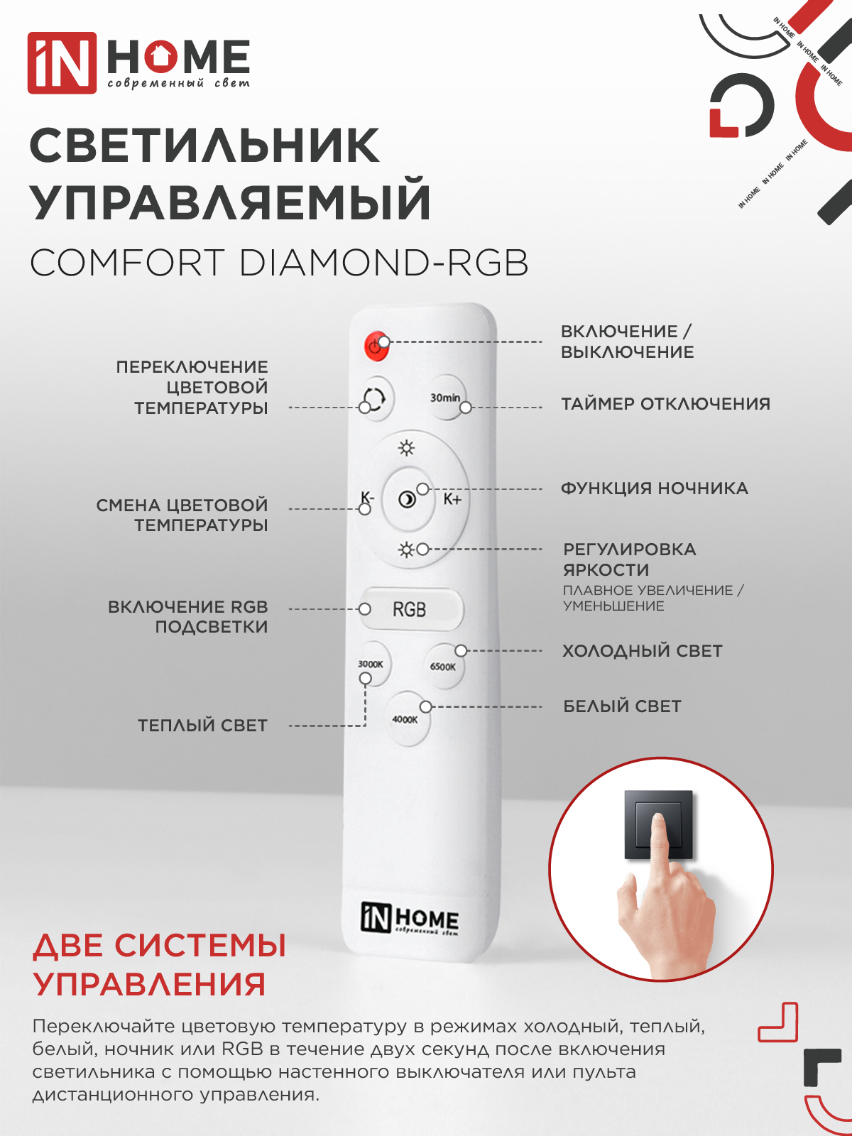 Светильник светодиодный COMFORT DIAMOND-RGB 125Вт 230В 3000-6500K 10000Лм 500x105мм с пультом ДУ IN HOME в Хабаровске