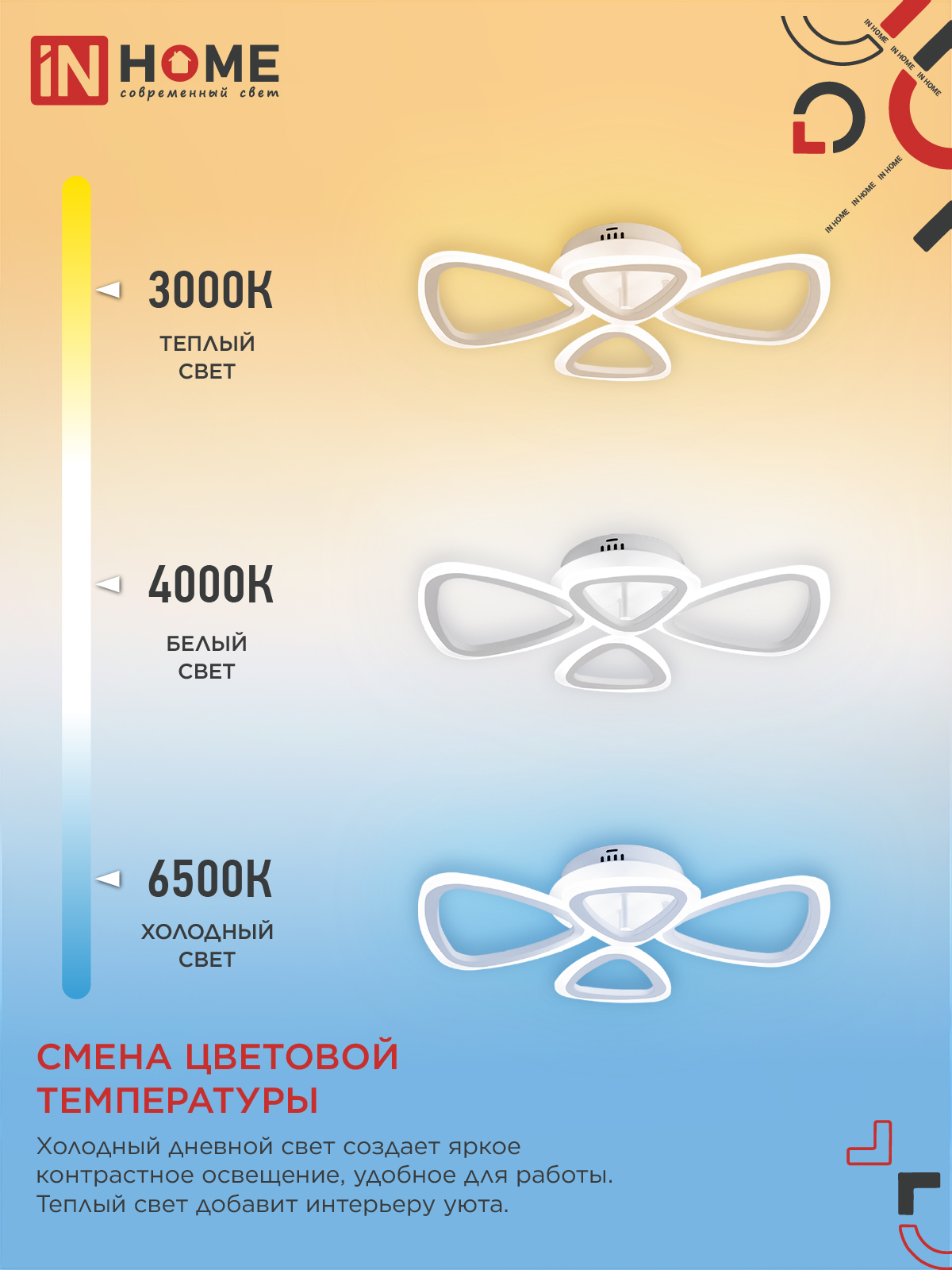 Светильник светодиодный ELEGANT SANSA-W 60Вт 230В 3000-6500K 4700Лм 600х400х75мм c пультом ДУ белый IN HOME в Хабаровске