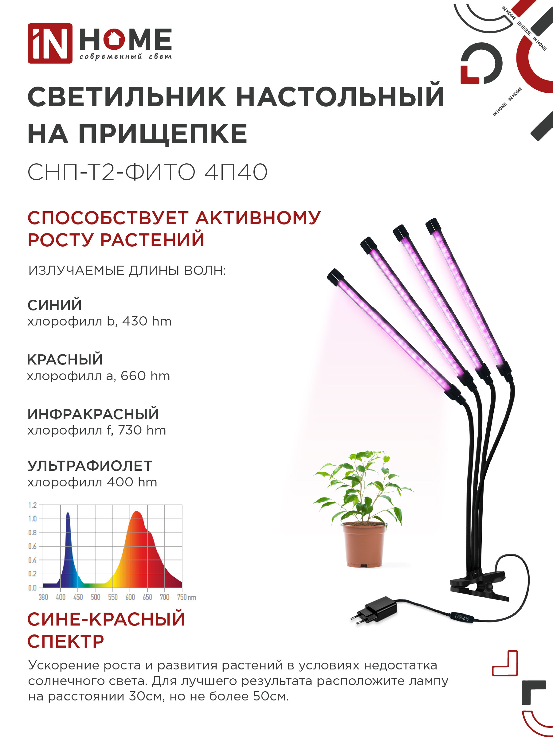Светильник настольный на прищепке светодиодный СНП-Т2-ФИТО 4П40 красно-синий 40Вт 4 плафона, пульт на шнуре IN HOME в Хабаровске