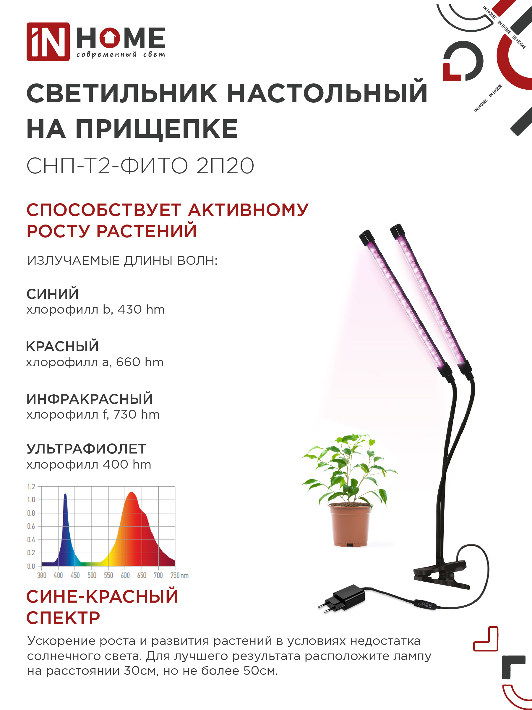 Светильник настольный на прищепке светодиодный СНП-Т2-ФИТО 2П20 красно-синий 20Вт 2 плафона, пульт на шнуре IN HOME в Хабаровске