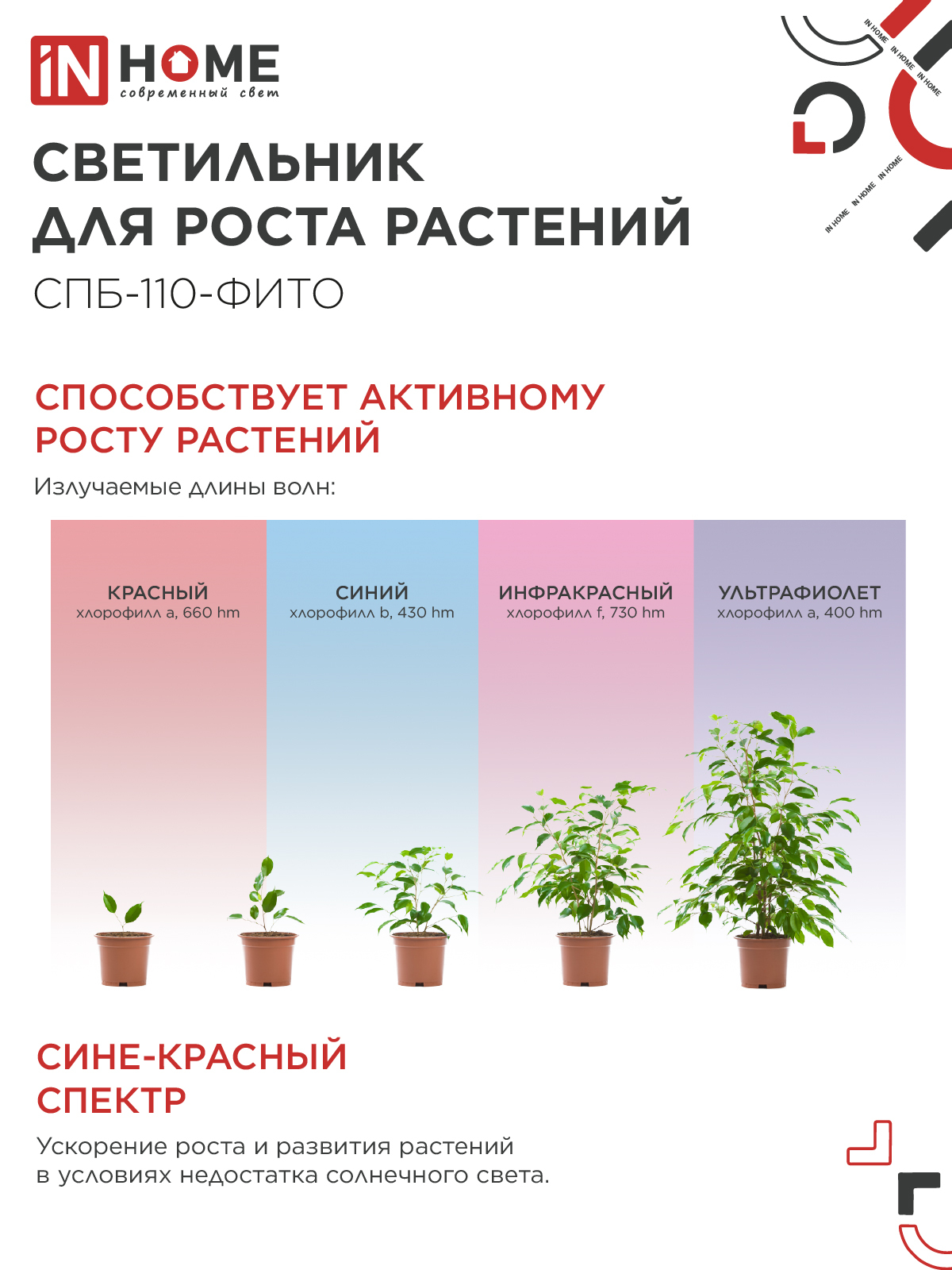 Светильник светодиодный СПБ-110 STD-ФИТО красно-синий спектр 55Вт 1200мм IP40 IN HOME в Хабаровске
