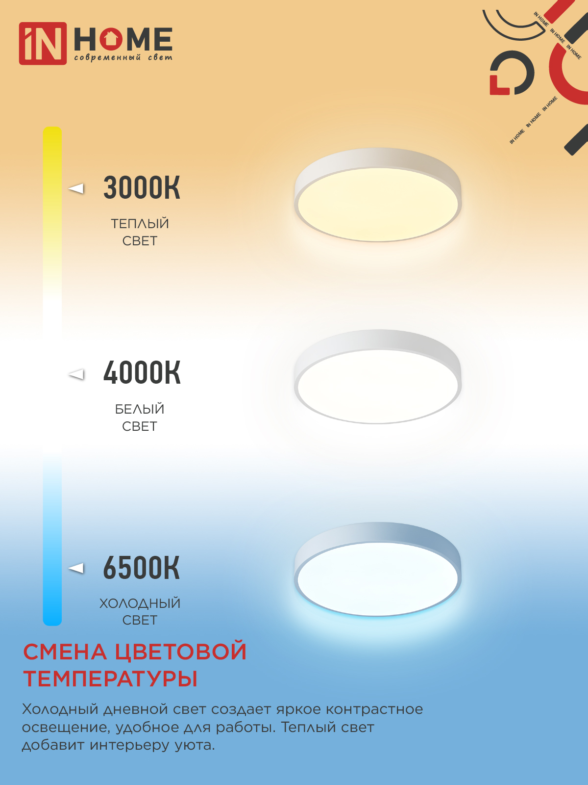 Светильник светодиодный SCANDY SIMPLE-95RCW 95Вт 230В 3000-6500K 7600Лм 500x50мм с пультом ДУ белый IN HOME в Хабаровске