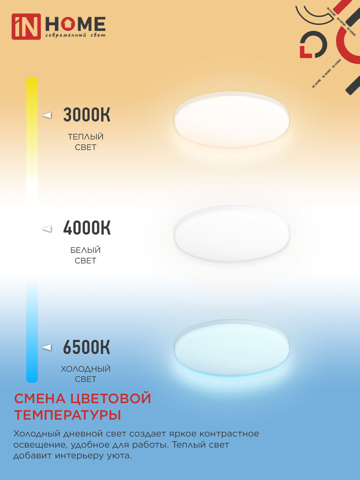 Светильник светодиодный NEO SIMPLE-125RC-WH 125Вт 230В 3000-6500K 10000Лм 460x67мм с пультом ДУ белый IN HOME в Хабаровске