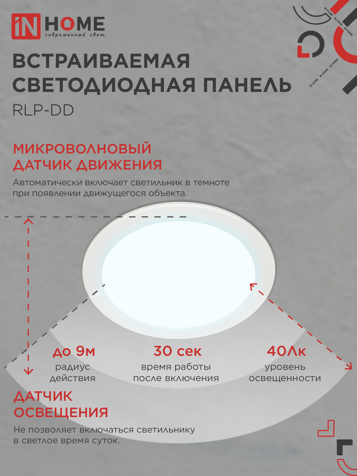 Панель светодиодная встраиваемая круглая RLP-DD 18Вт 230В 6500К 1440Лм 177мм, датчик движения, белая IP40 IN HOME в Хабаровске