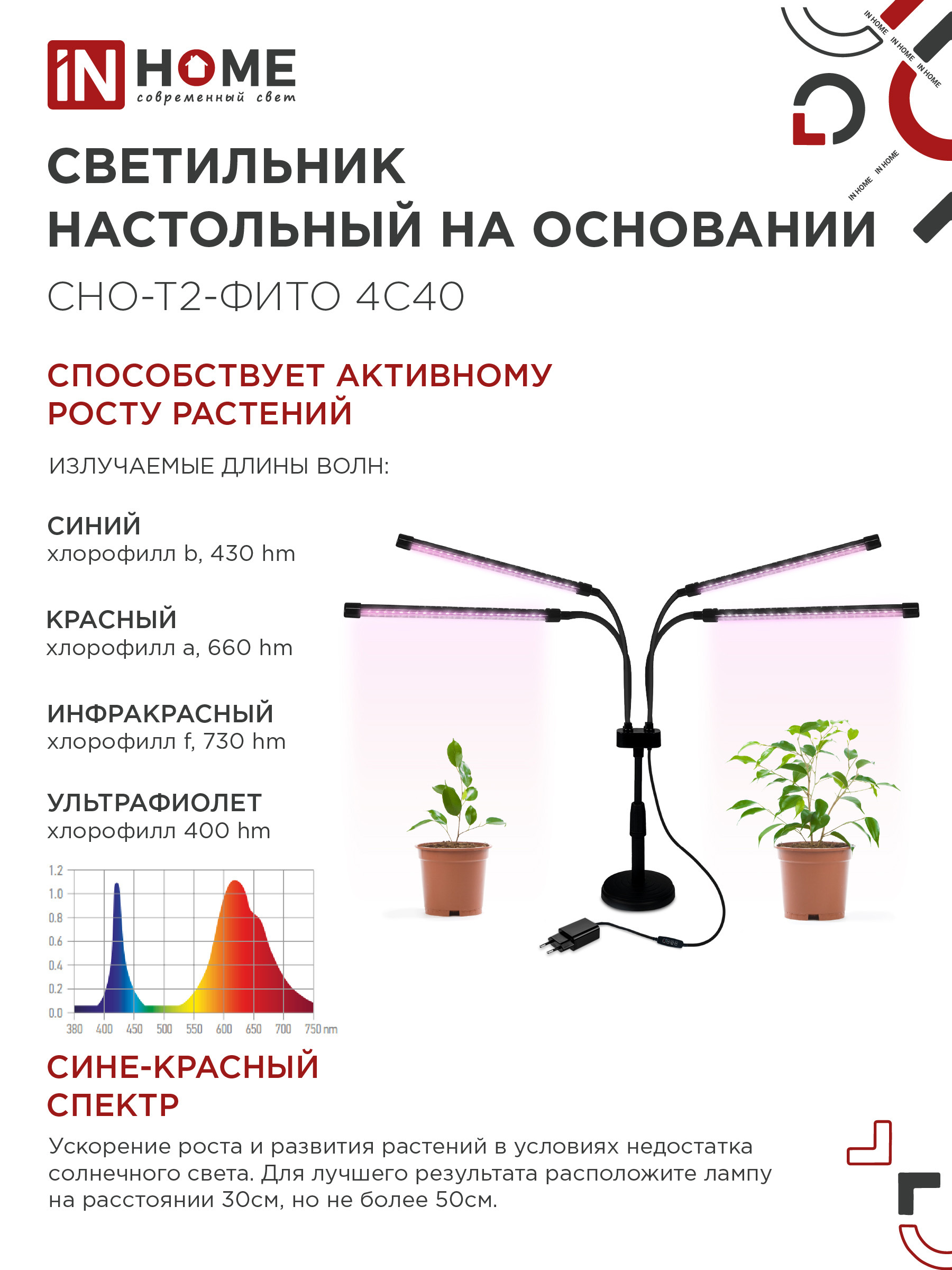 Светильник настольный на основании светодиодный СНО-Т2-ФИТО 4С40 красно-синий 40Вт 4 плафона, пульт на шнуре IN HOME в Хабаровске