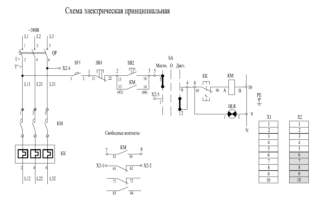 Я5111-(18-34)74. Энергосфера в Хабаровске