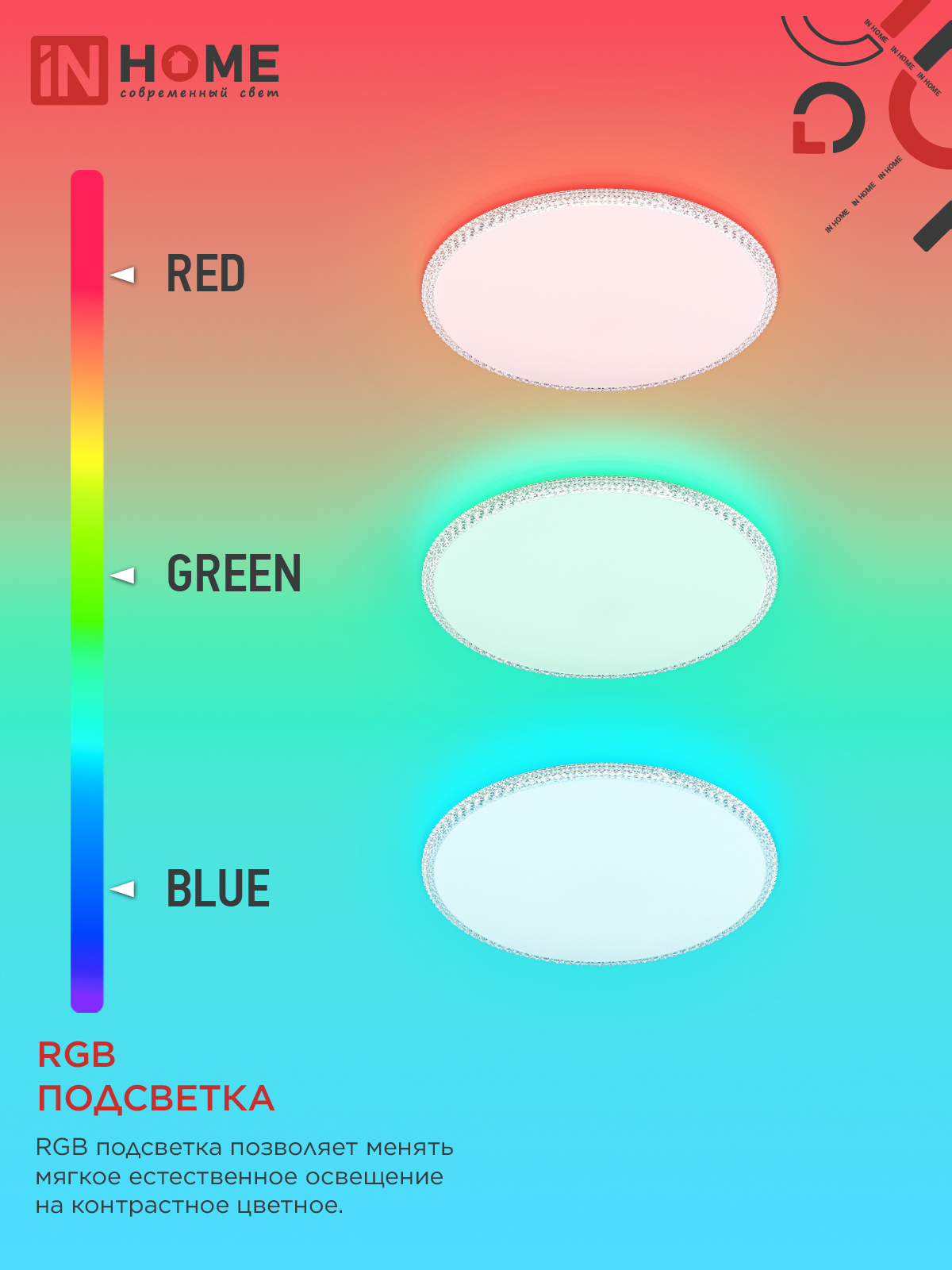 Светильник светодиодный NEO MYSTERY-125RGB-WH 125Вт 230В 3000-6500K 10000Лм 465x60мм ДУ белый IN HOME в Хабаровске