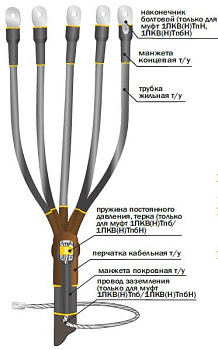 Муфта 1 ПКВ(Н)Тпб-5Х(35-50) Концевая, универсальная. в Хабаровске