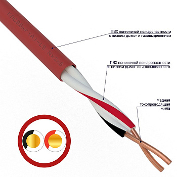 Кабель для пожарной сигнализации REXANT КПСВВнг(А)-LS 1x2x0,50 мм² в Хабаровске