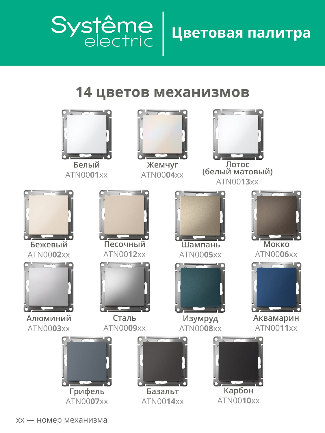 Рамка одинарная AtlasDesign Nature SE стекло белая