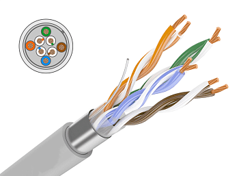 Кабель связи витая пара внутренний экранированный FTP CAT5e 4х2х0,5 CU серый 305м PROconnect в Хабаровске