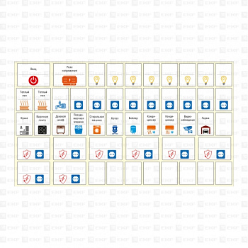 Комплект модульных наклеек средний (137х240) EKF PROxima в Хабаровске