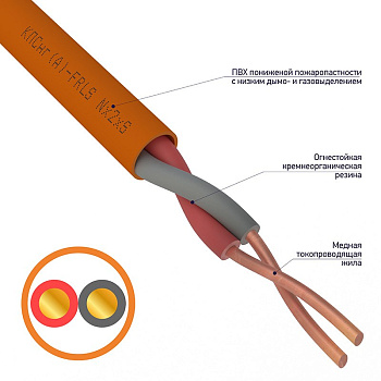 Кабель огнестойкий REXANT КПСнг(А)-FRLS 1x2x0,75 мм² в Хабаровске